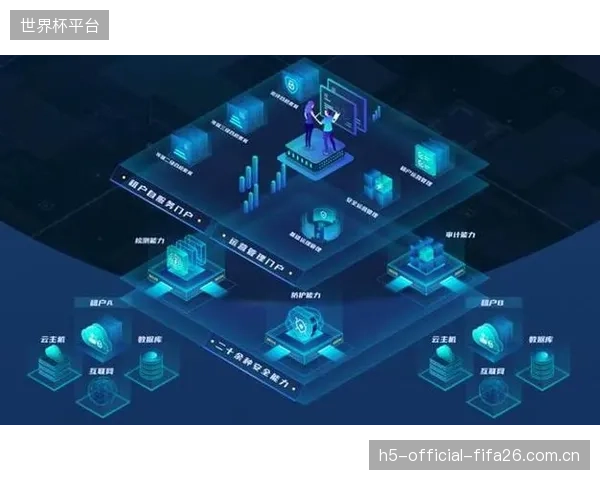 单一的门票经济正在瓦解，数智化客流模型致力于拉动游客在目的地的全时段消费